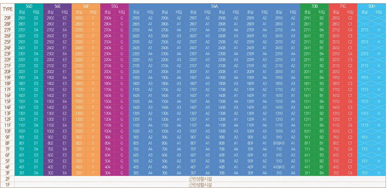 동호수배치도-01